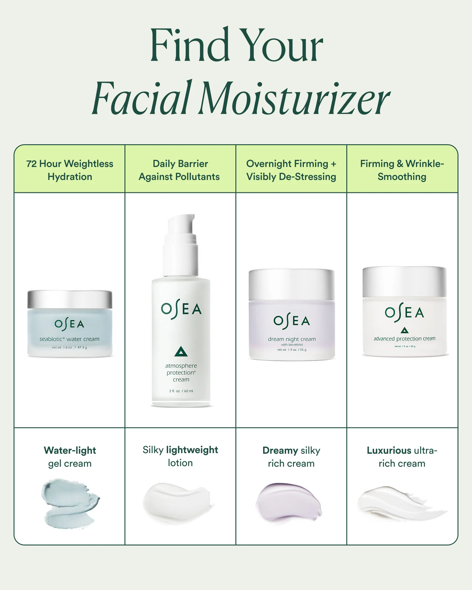 Atmosphere Protection® Cream - Image 7