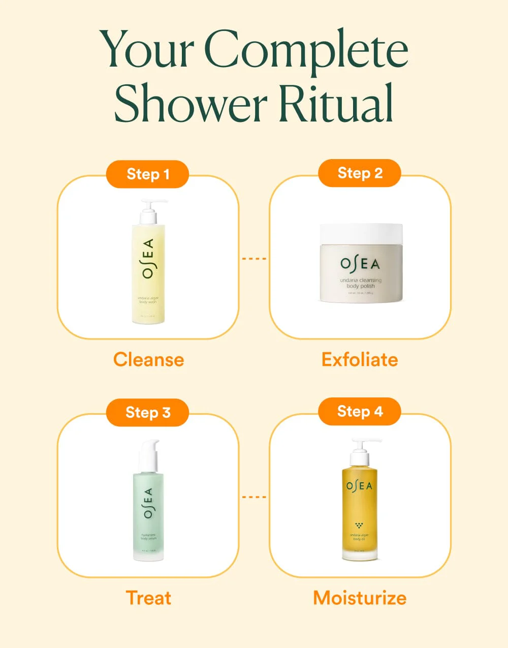 Undaria Algae⢠Body Wash - Image 9