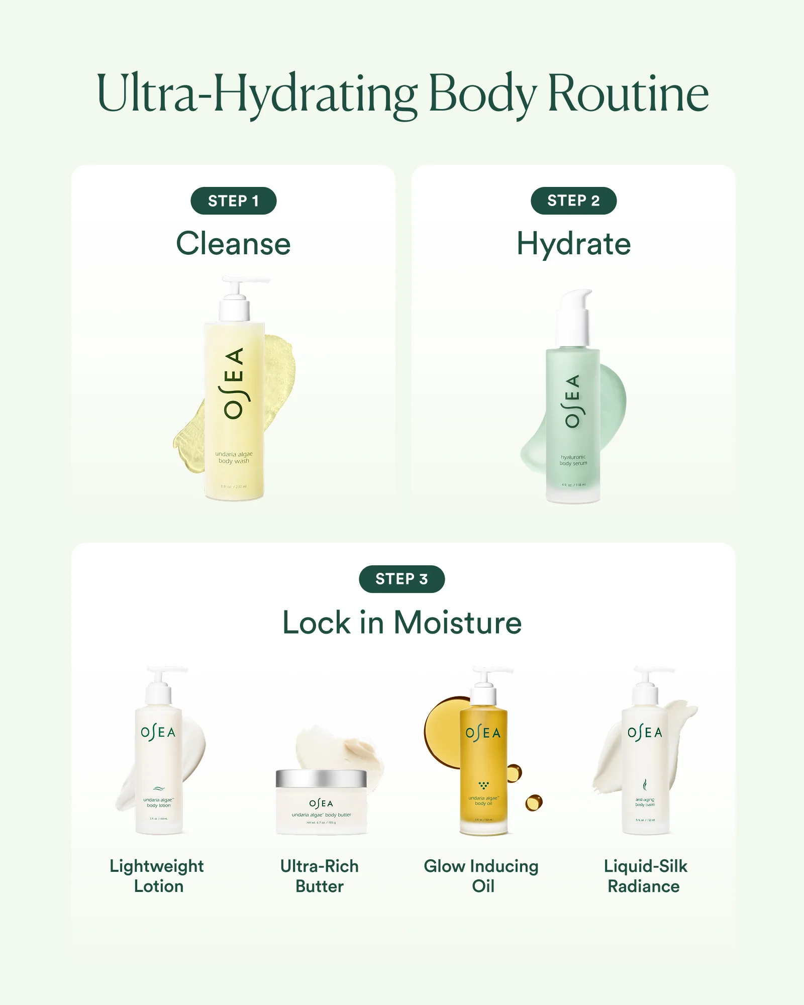 Hyaluronic Body Serum - Image 6