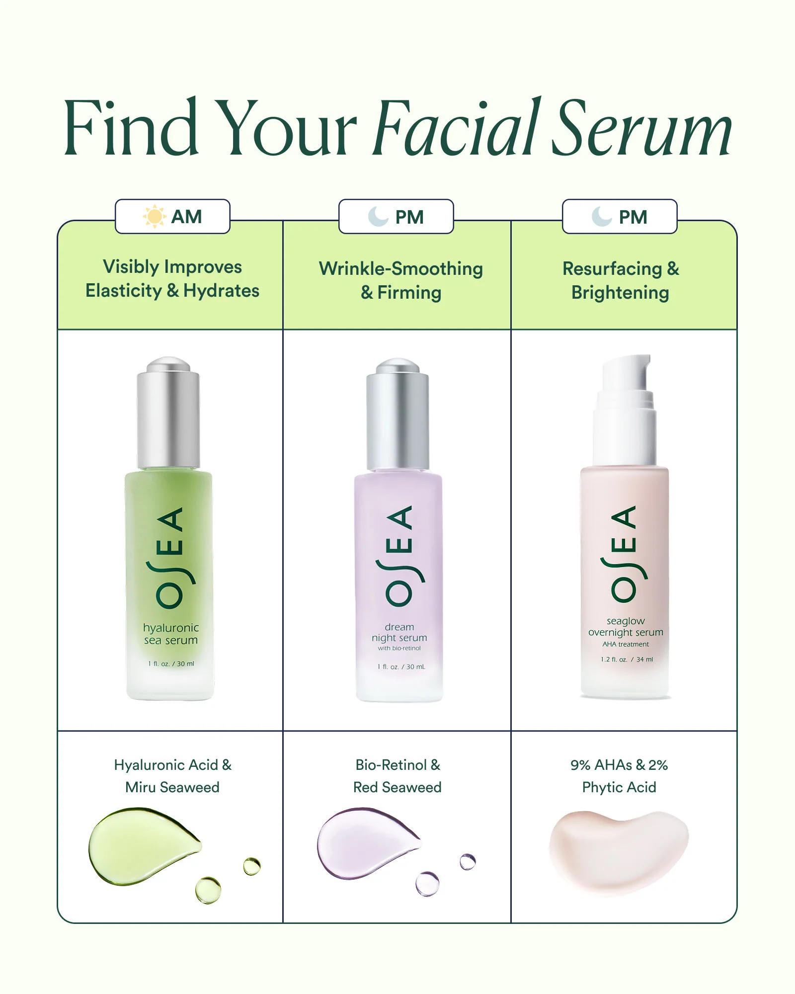 Hyaluronic Sea Serum - Image 6