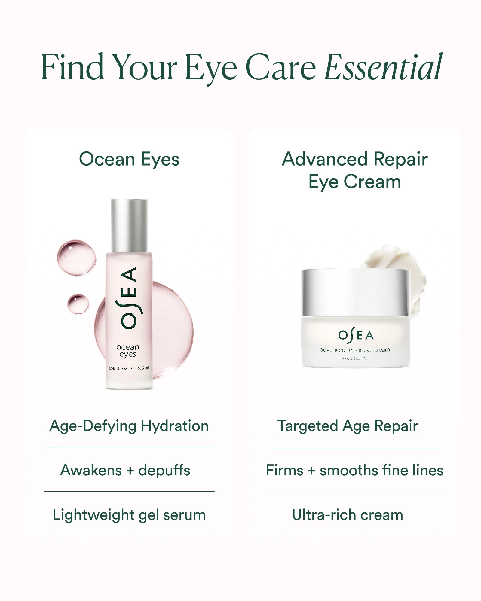 Ocean Eyes® Age-Defying Eye Serum - Image 6